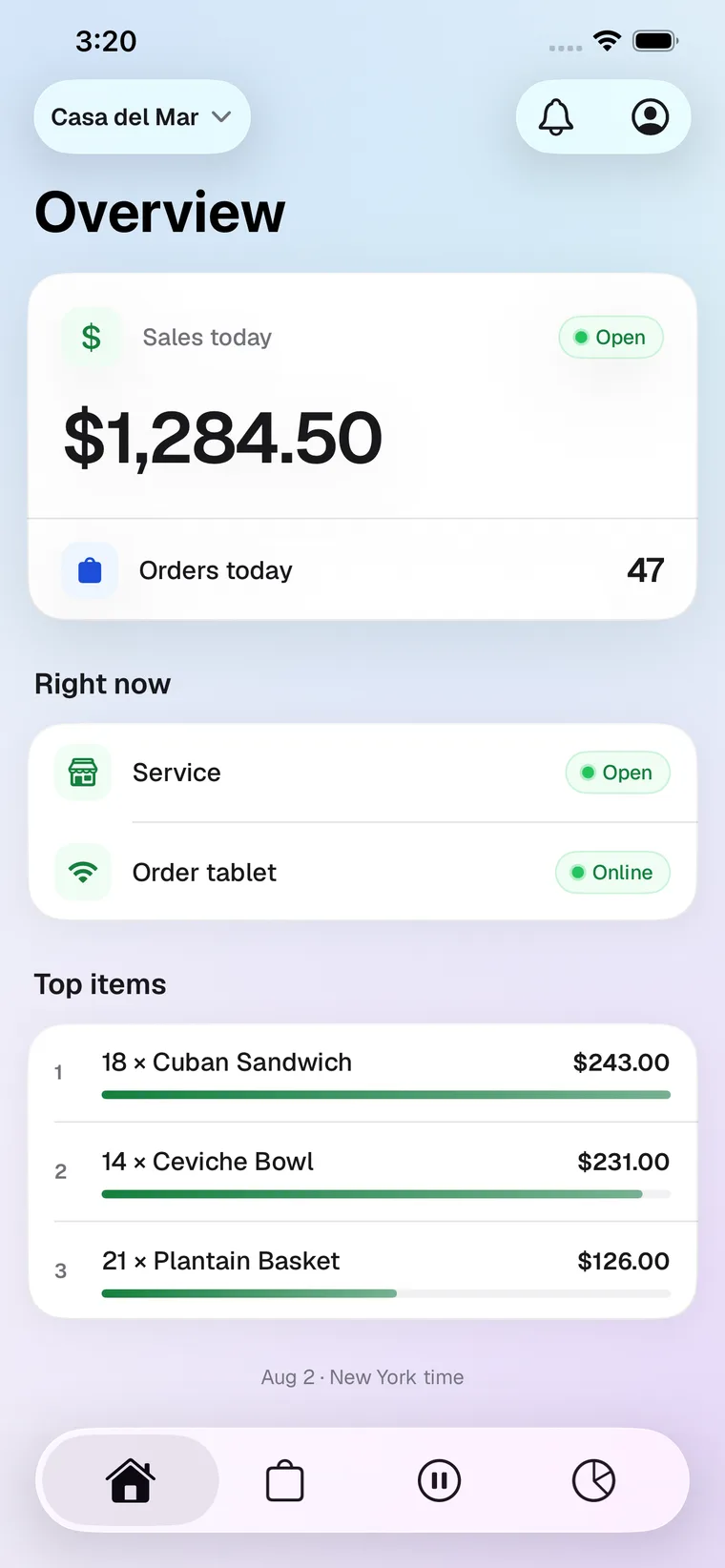 The merchant app's Overview screen, showing sales and orders so far today, whether service and the order tablet are online, and the day's top-selling items.