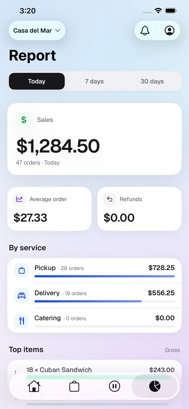 The Report screen, showing sales, average order value and refunds for the day, broken down by service type.