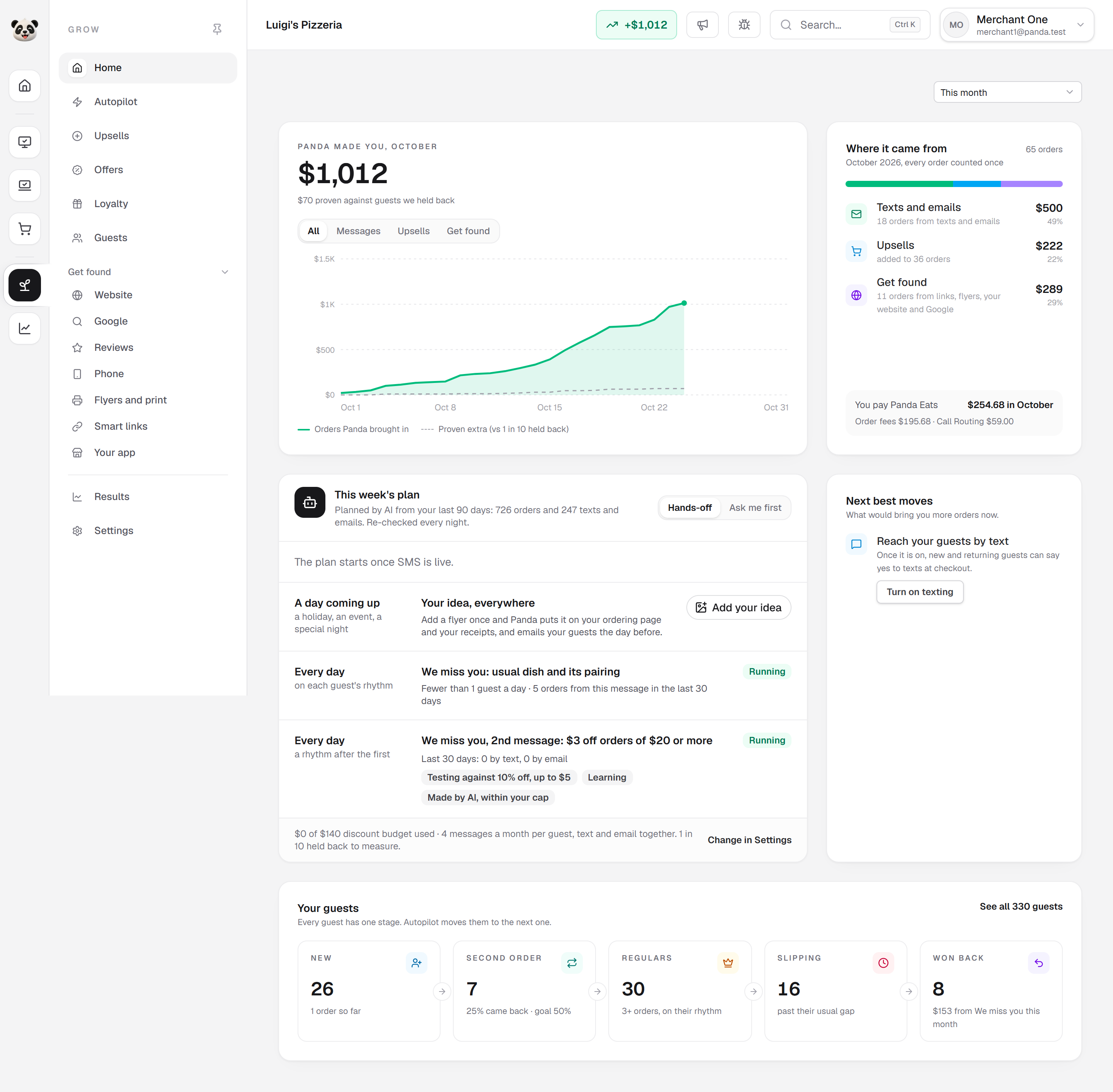 The Growth Engine dashboard showing results, the AI plan and guest activity for a demo restaurant